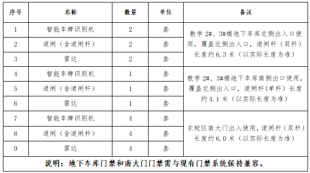 93号公告图片1.png