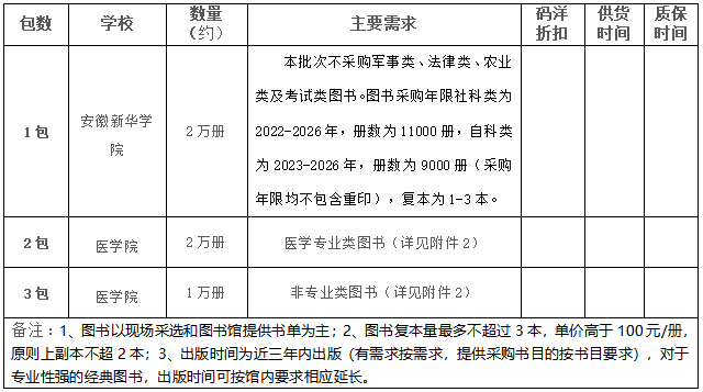 3号公告图片.png