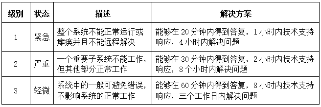 84号公告图片2.png